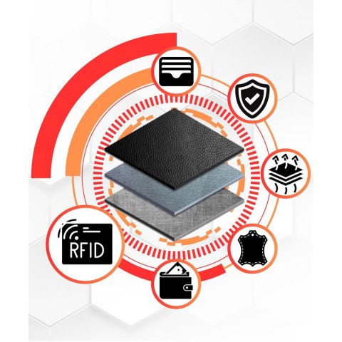 Elegancki portfel damski na karty i dokumenty z RFID - Rovicky